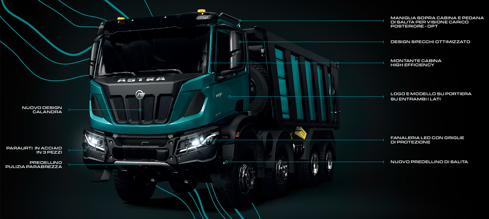 Hdx details